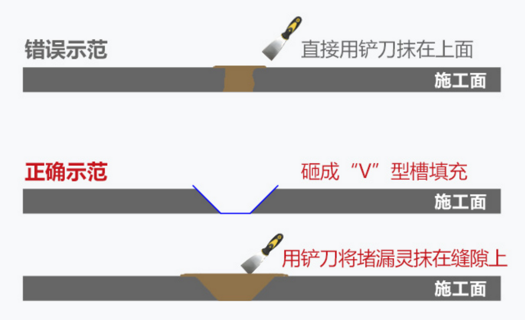 图解带水堵漏方法，班力仕堵漏灵使用方法